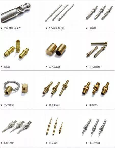 溫州成杰 五金制品 汽配件專業制造商